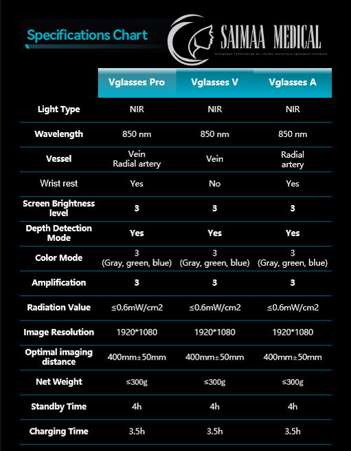 67fe79983888c_Vglasses Technical Parameters20240412